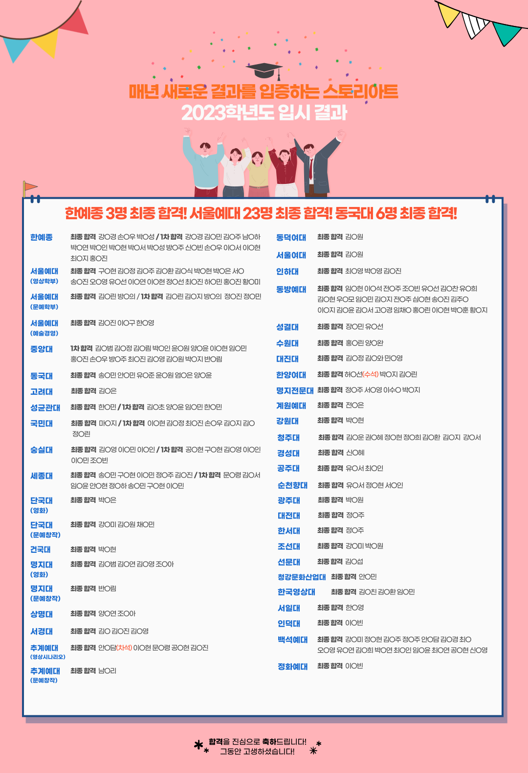 2ae88875f8f69878acfac96ea58e6683_1676952754_366.png